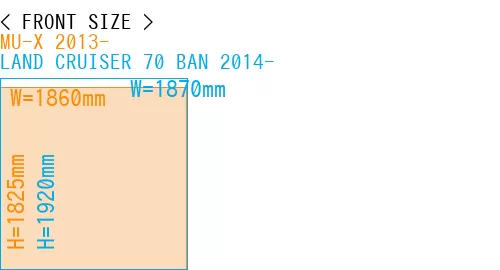 #MU-X 2013- + LAND CRUISER 70 BAN 2014-